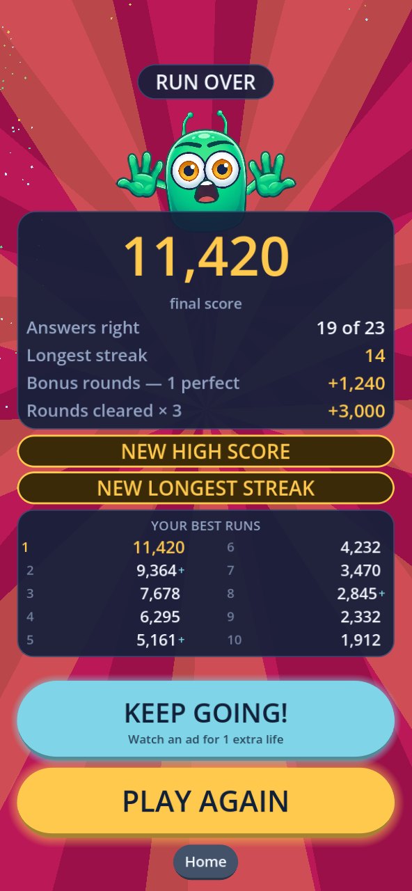 Country vs Continent — the end-of-run tally and best runs