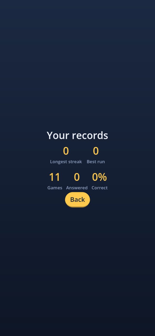 Country vs Continent — personal records and best runs